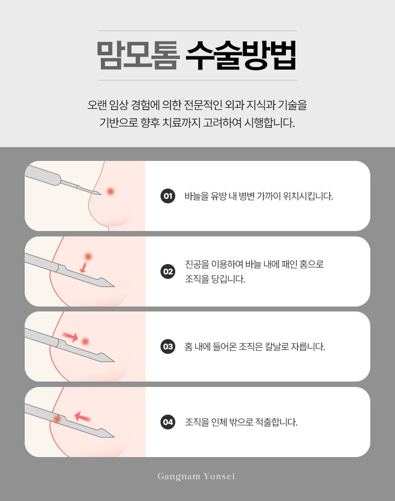 2410_강남연세외과_이미지컨텐츠_맘모톰 (9).jpg